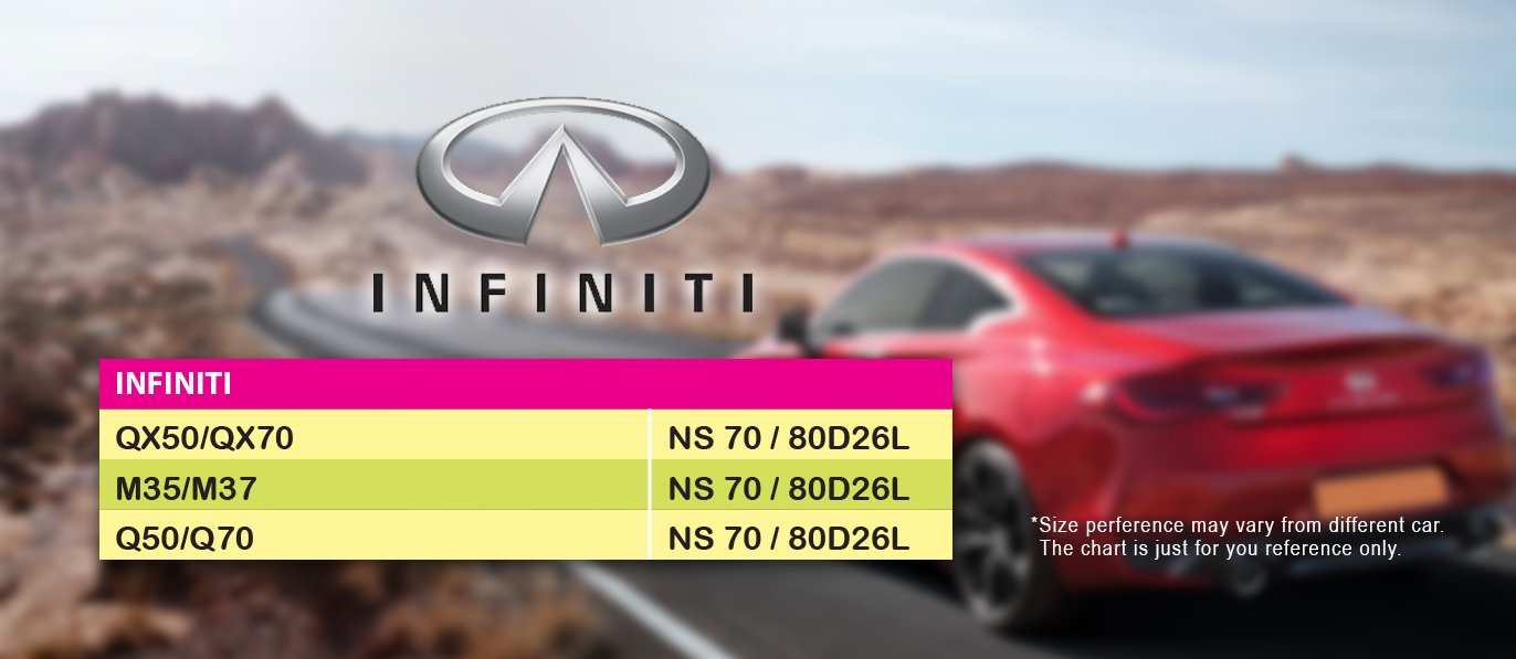 Full Width Banner Image