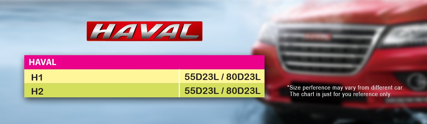 Full Width Banner Image