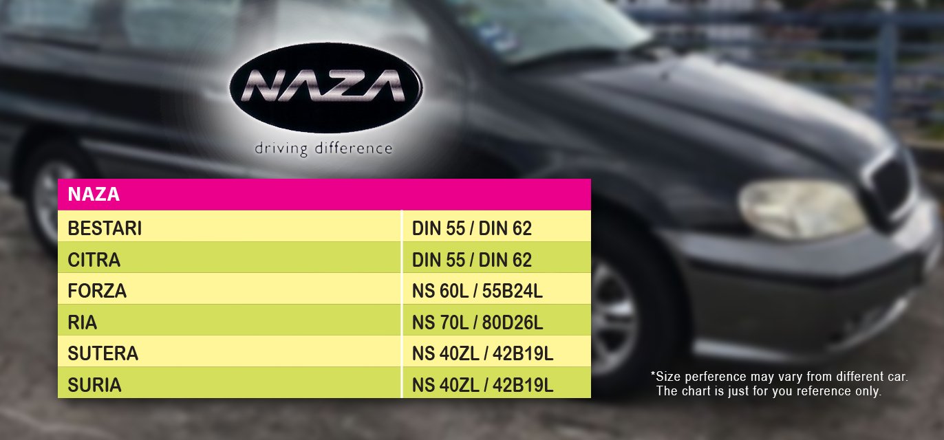 Full Width Banner Image